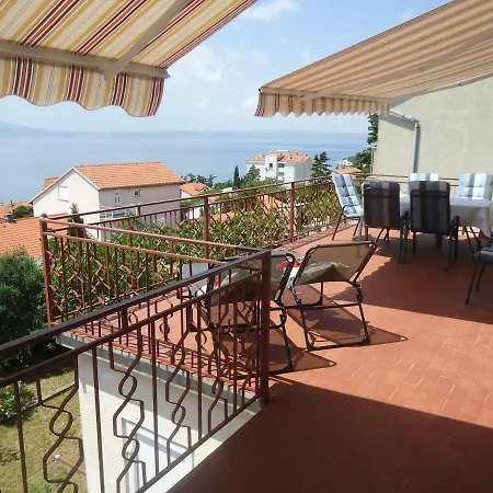 Ines * ノヴィ・ヴィノドロスキー